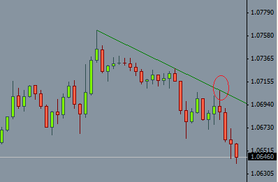 eurusd_h1_walli.png