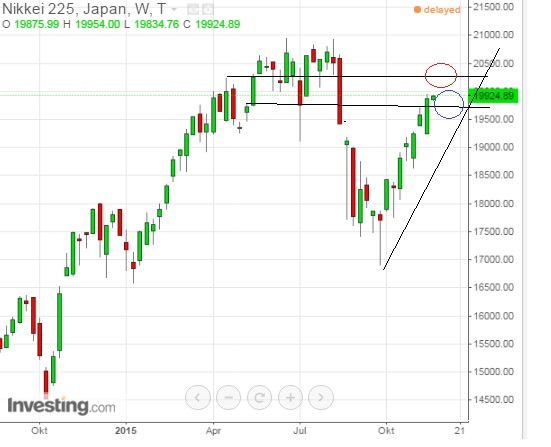 nikkei_w.jpg