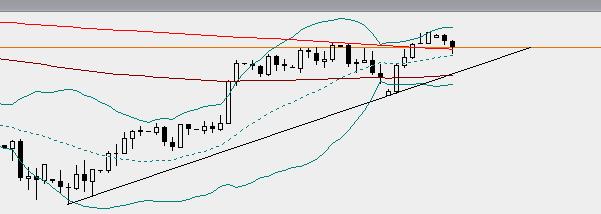 dax5min.jpg