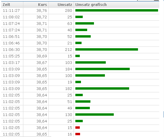 orderbuch-kauefe.png