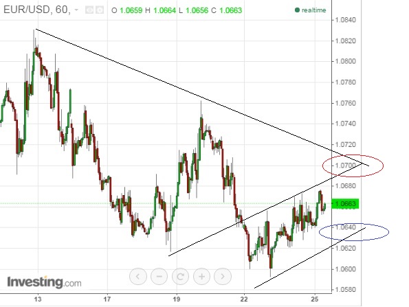 1eurusd.jpg