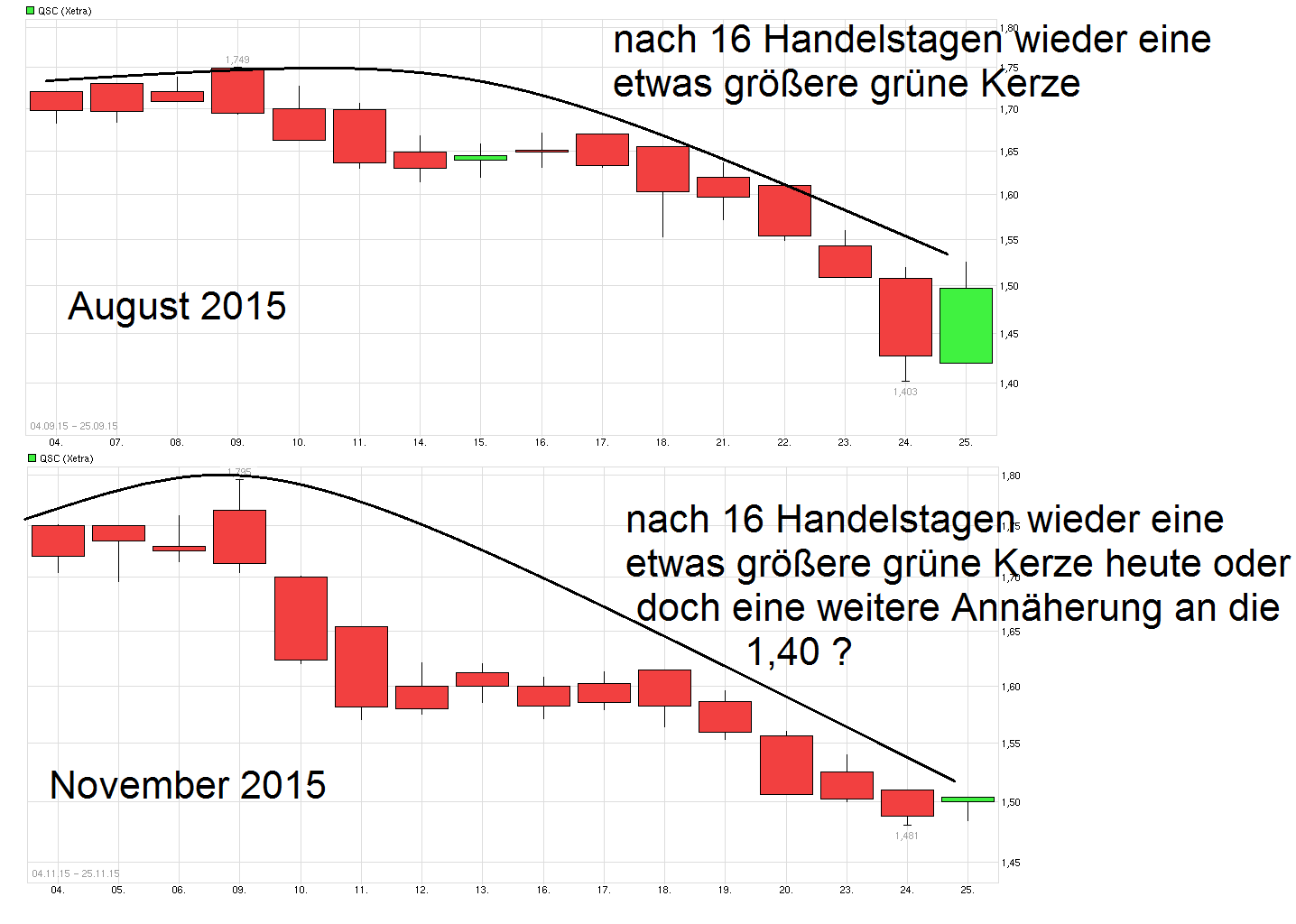 chart_free_qsc------.png