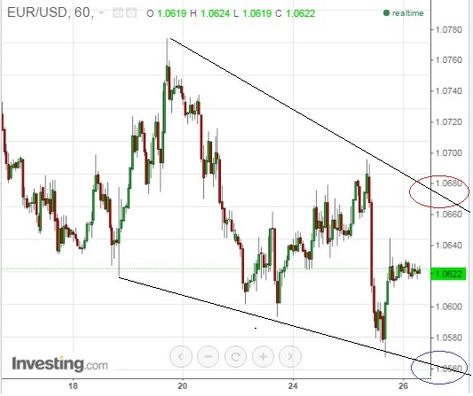 1eurusd.jpg