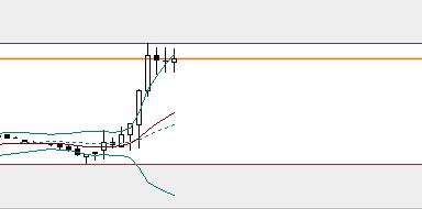 dax5min.jpg