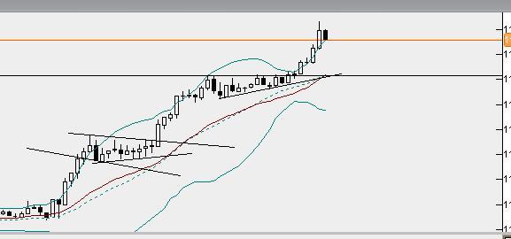 dax5min.jpg