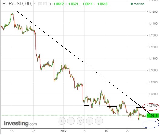 1eurusd.jpg