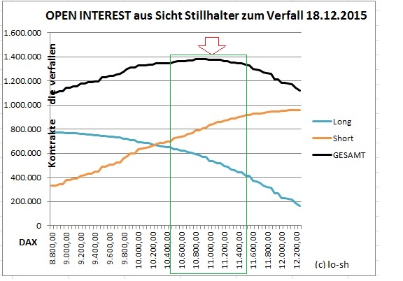 openintereststillhalter.jpg