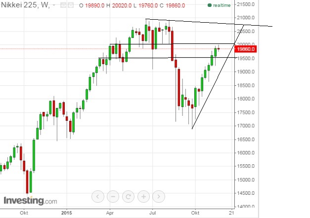 nikkei_w.jpg