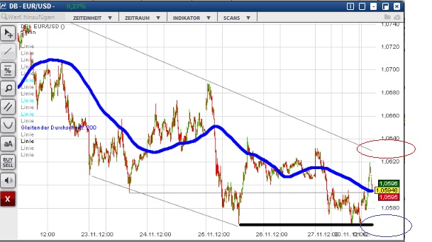 1eurusd.jpg