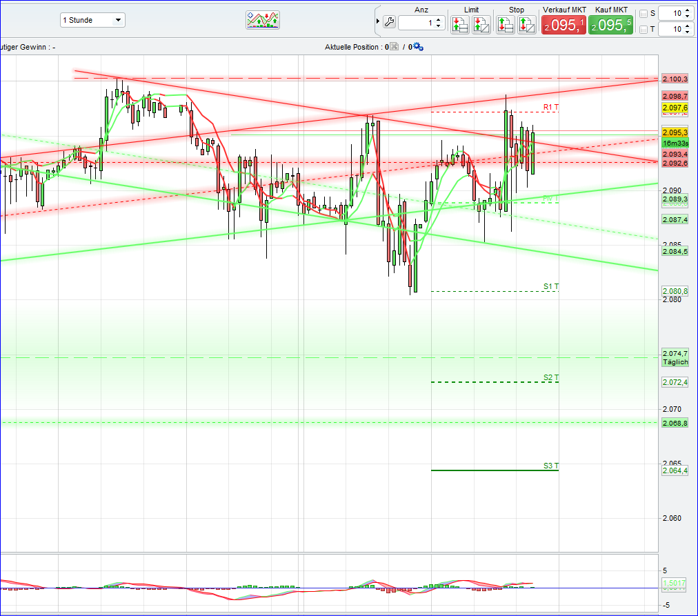 spx_1h.png