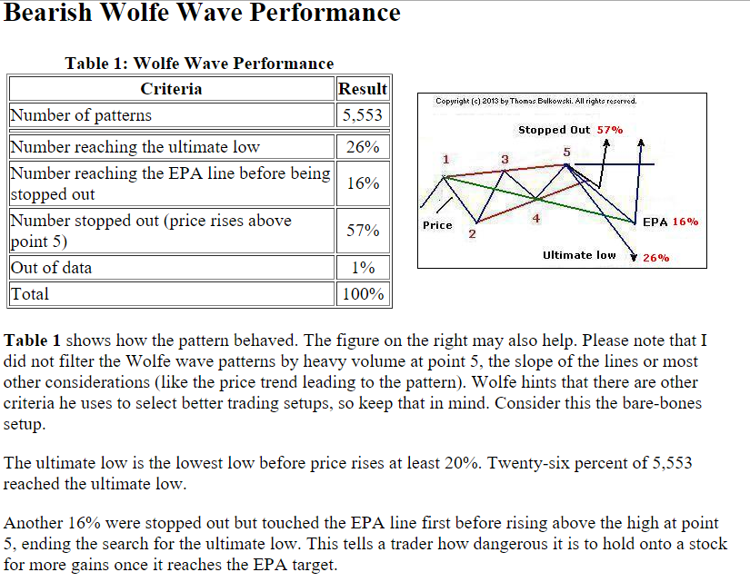 ww__performance.png