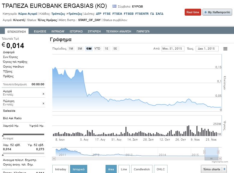 eurobank.jpg