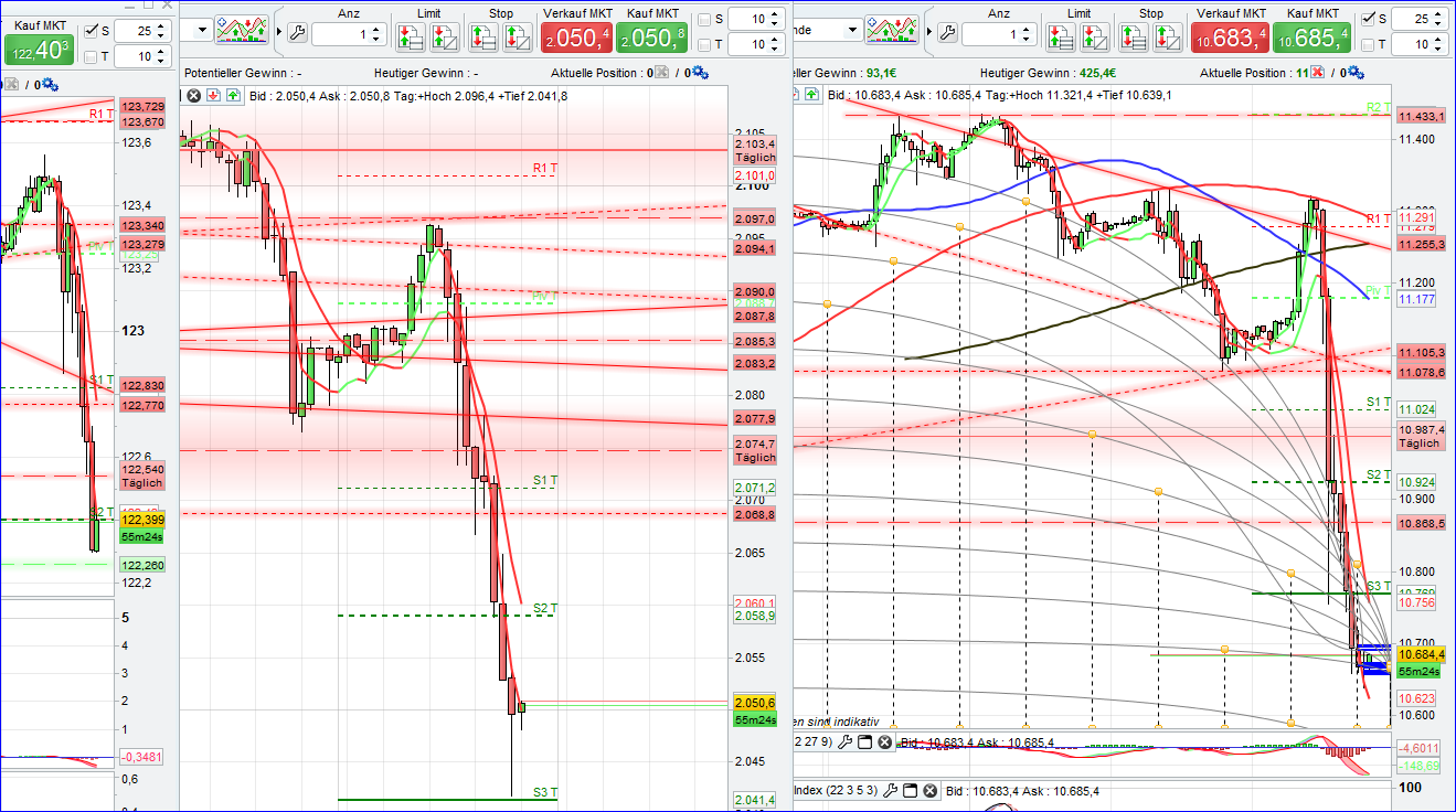 charts.png