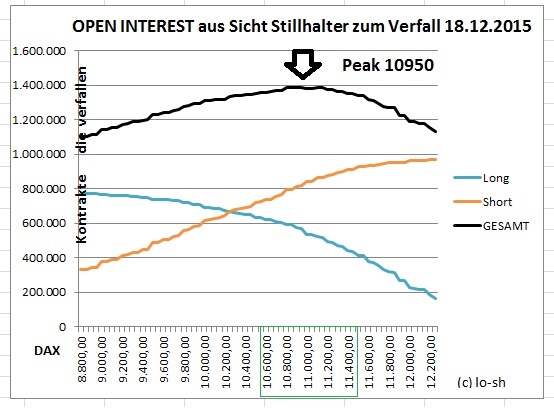 openintereststillhalter.jpg