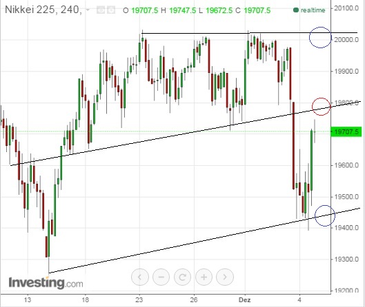 nikkei_w.jpg