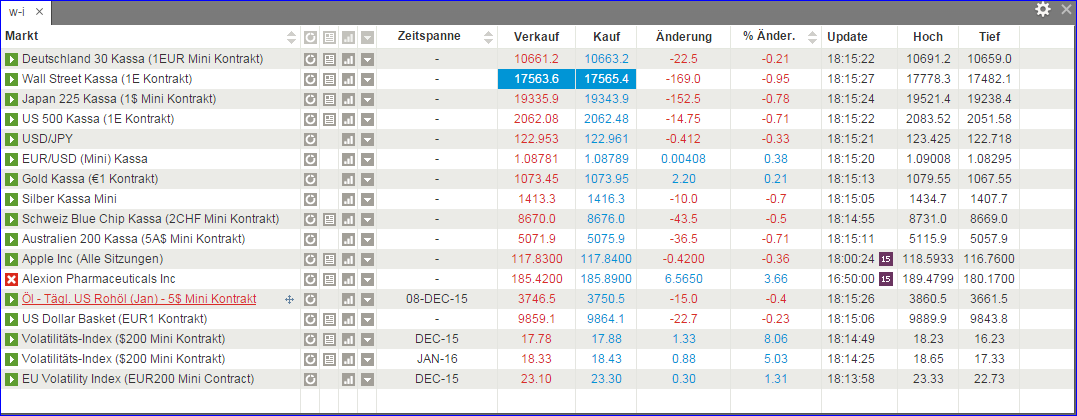 charts_1h.png