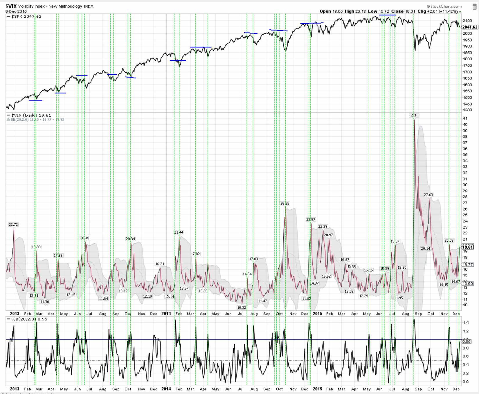 vix.jpg