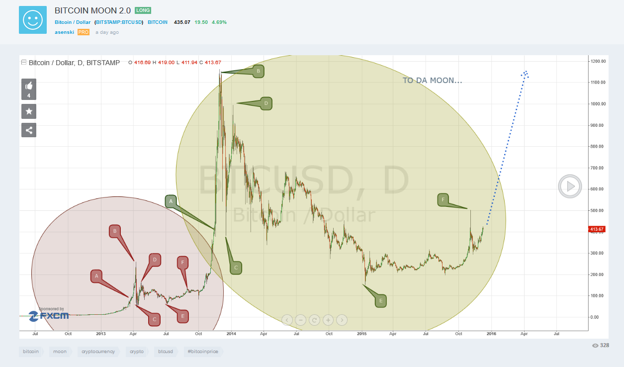 btc.png