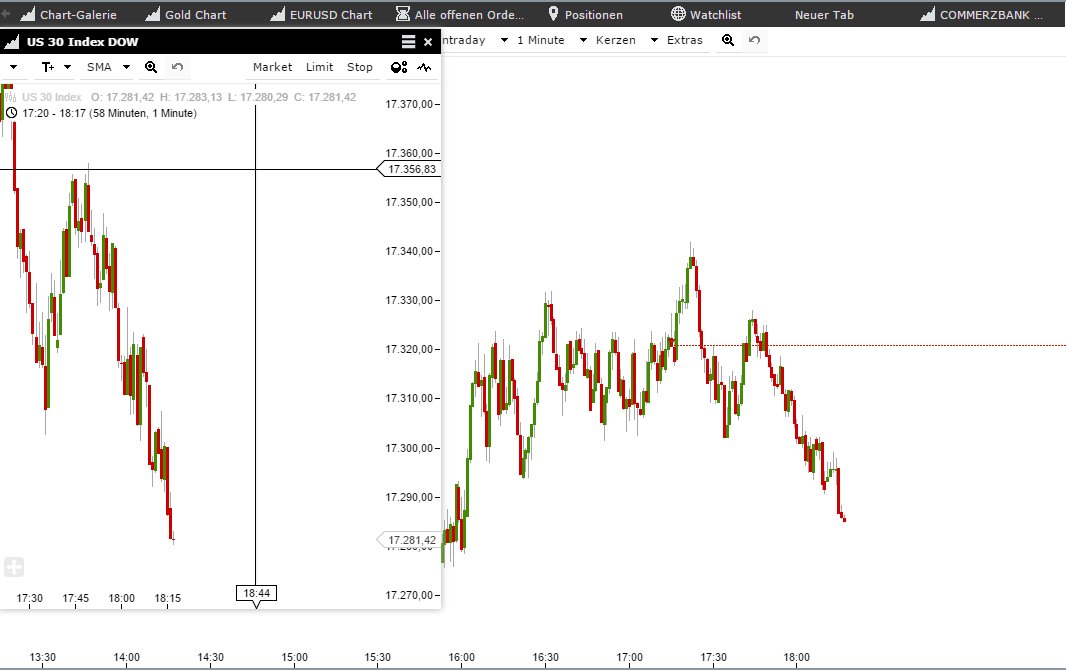 dowdax.jpg