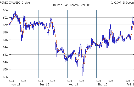 intraday.png