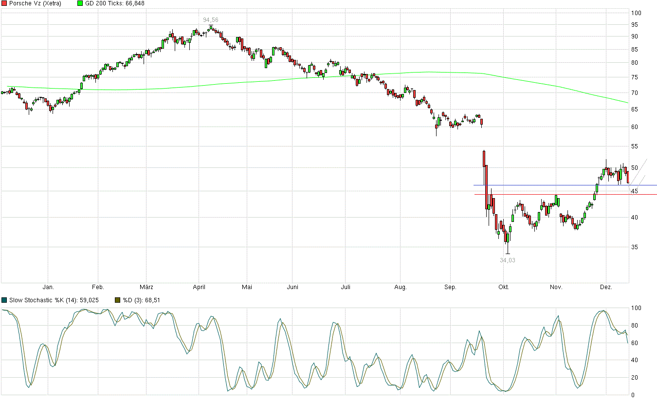 pse1y141215.gif