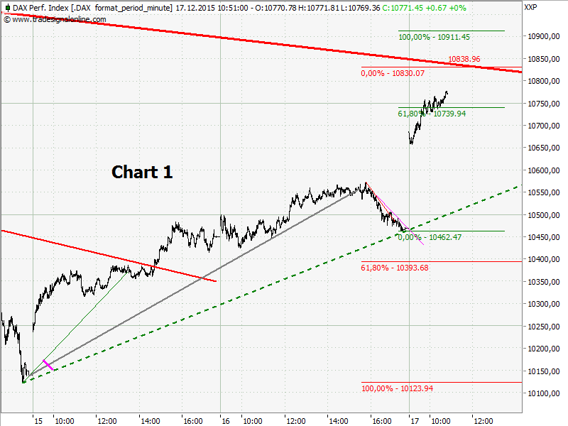 chart1.png