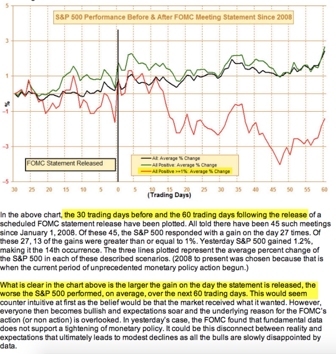 strong_fomc.jpg