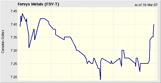 charting-1.png