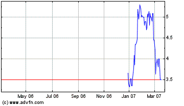 Uwe0316TX350J.gif