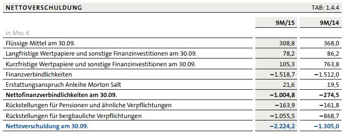 nettoverschuldung.jpg