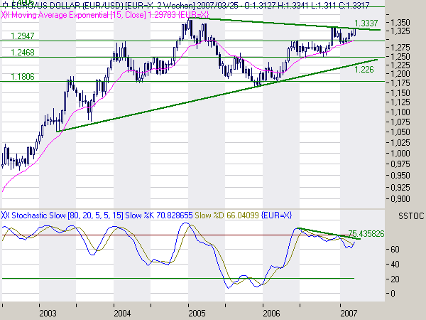 eurusd.png