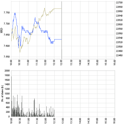 1898_intraday_e.png