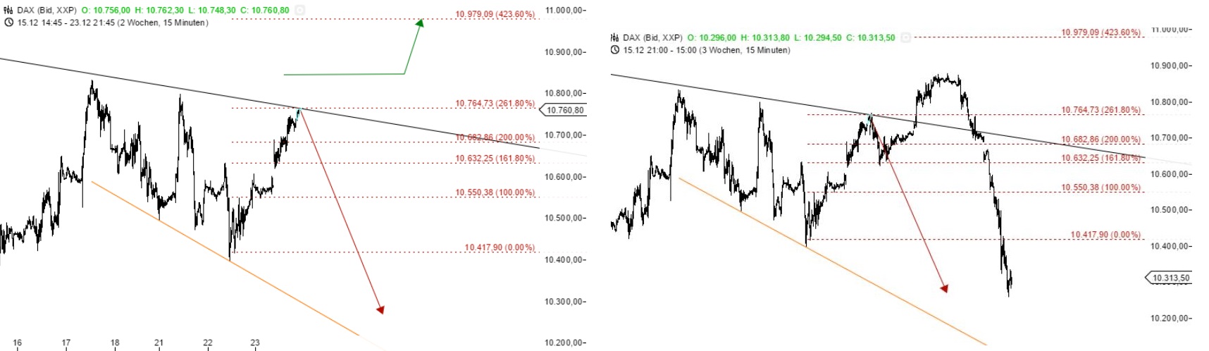 dax1m.jpg