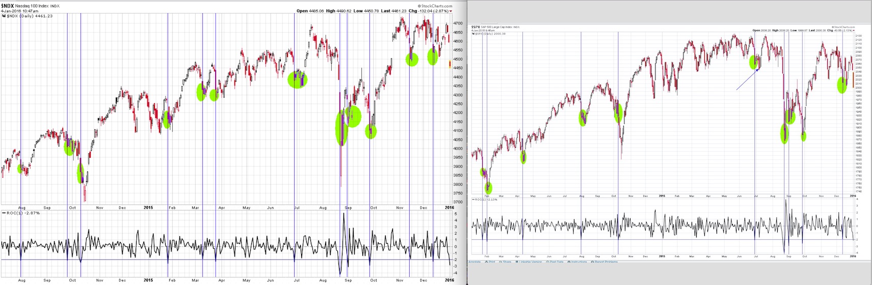 spx(ndx.jpg