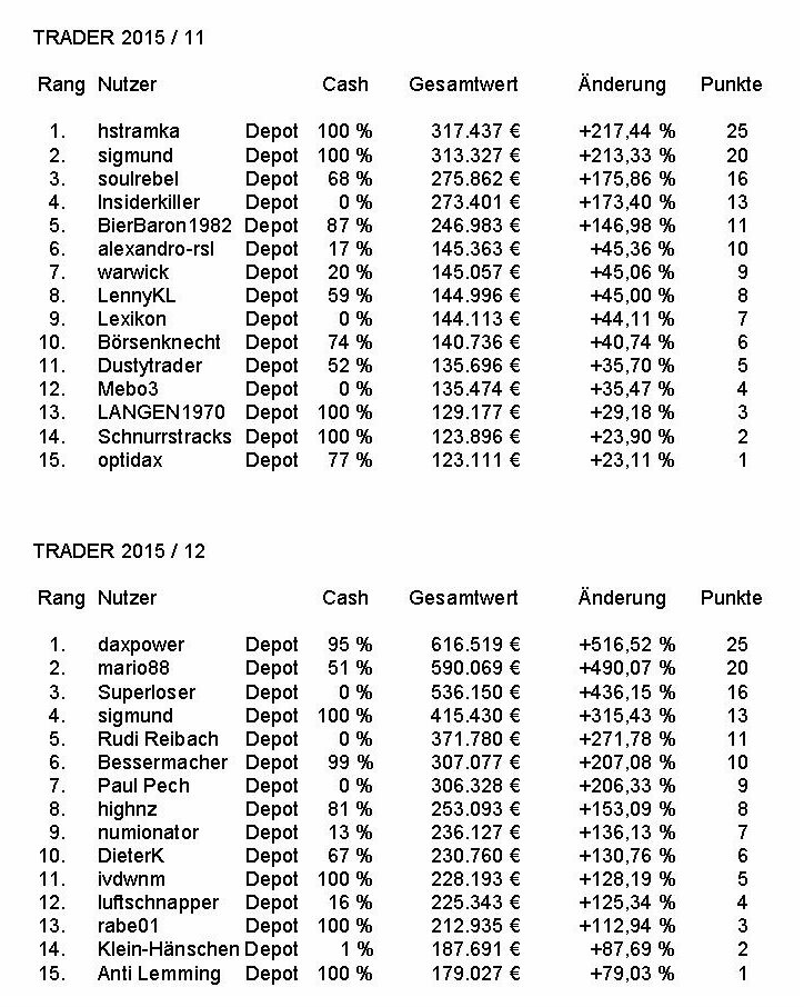 trader2015_11u12.jpg