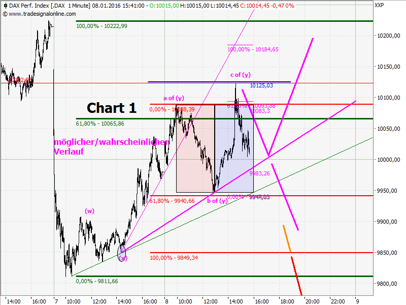 chart1.png