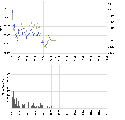 941_intraday_e.png