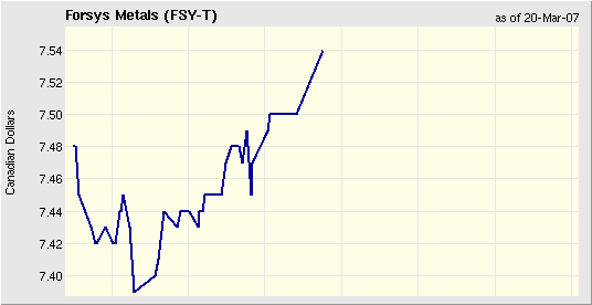 charting.png