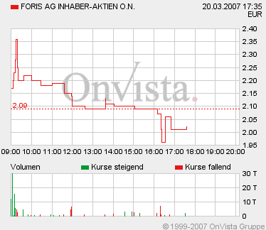 Foris0320F202.gif