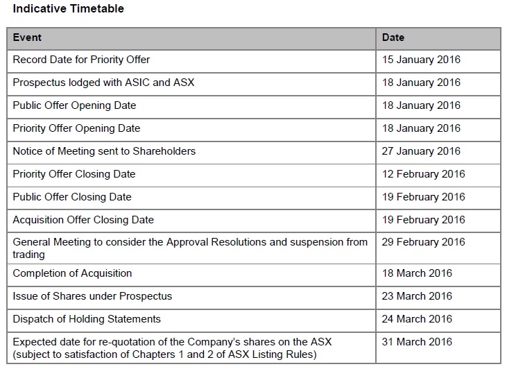 xped_timetable.jpg