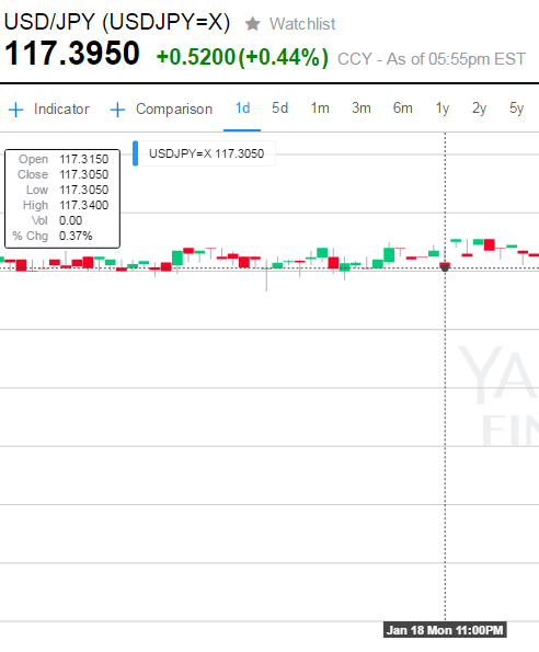 usdjpy_mike.png