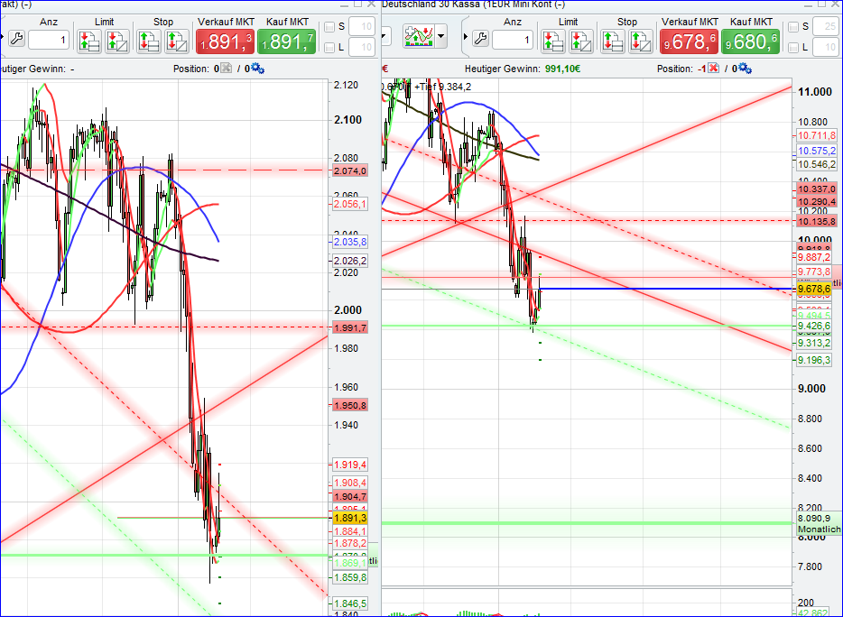 charts.png