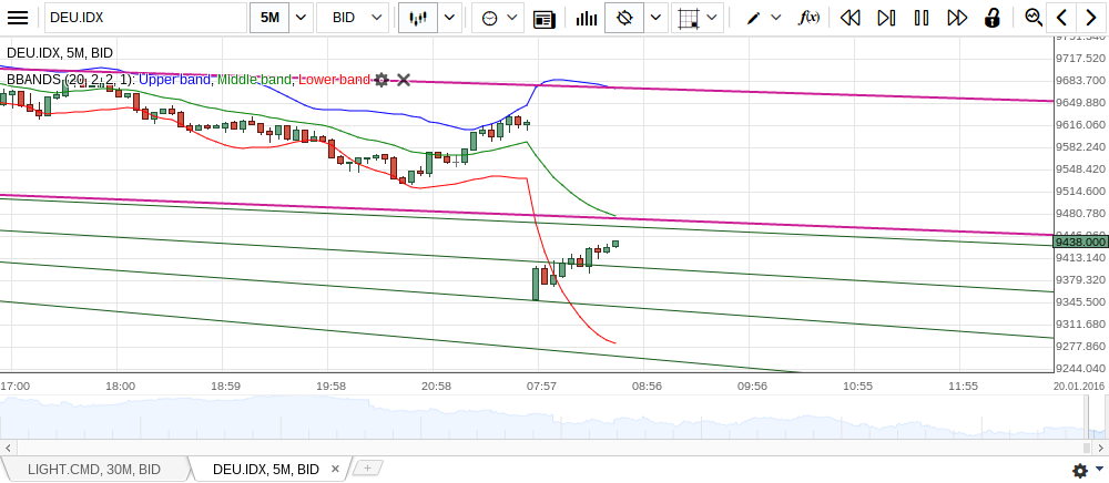 fireshot_capture_75_-_chart__-_https___www.png