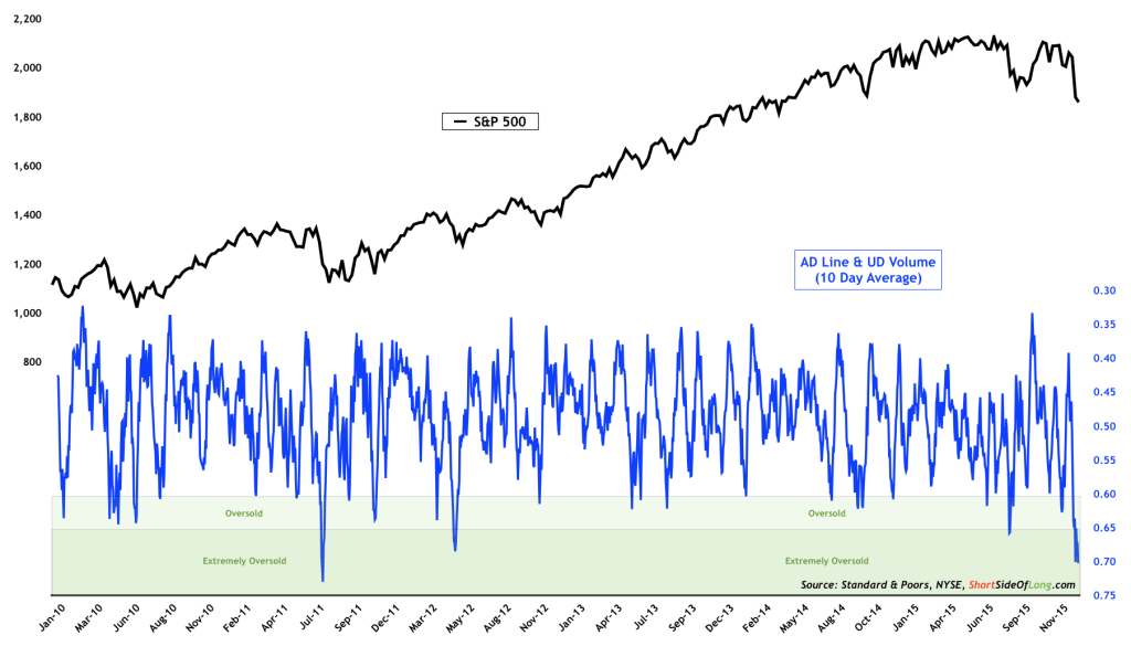 stock-market-breadth-3.png