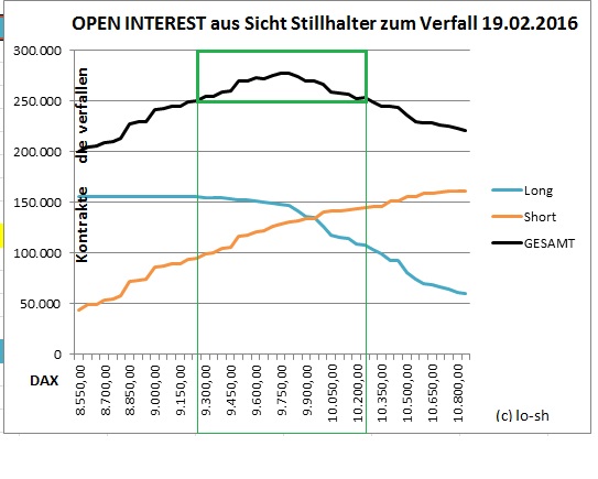 openinterest.jpg