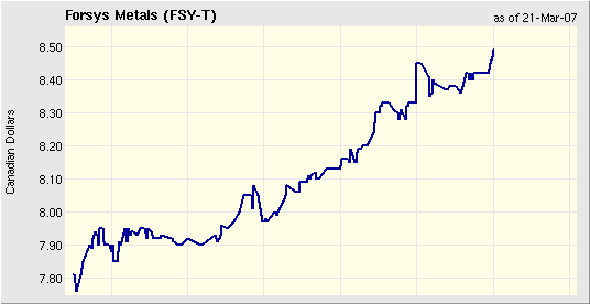 charting.png