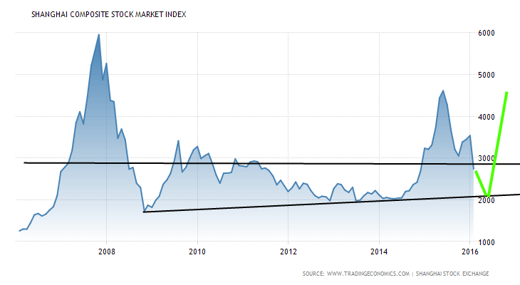 china-stock-market.png