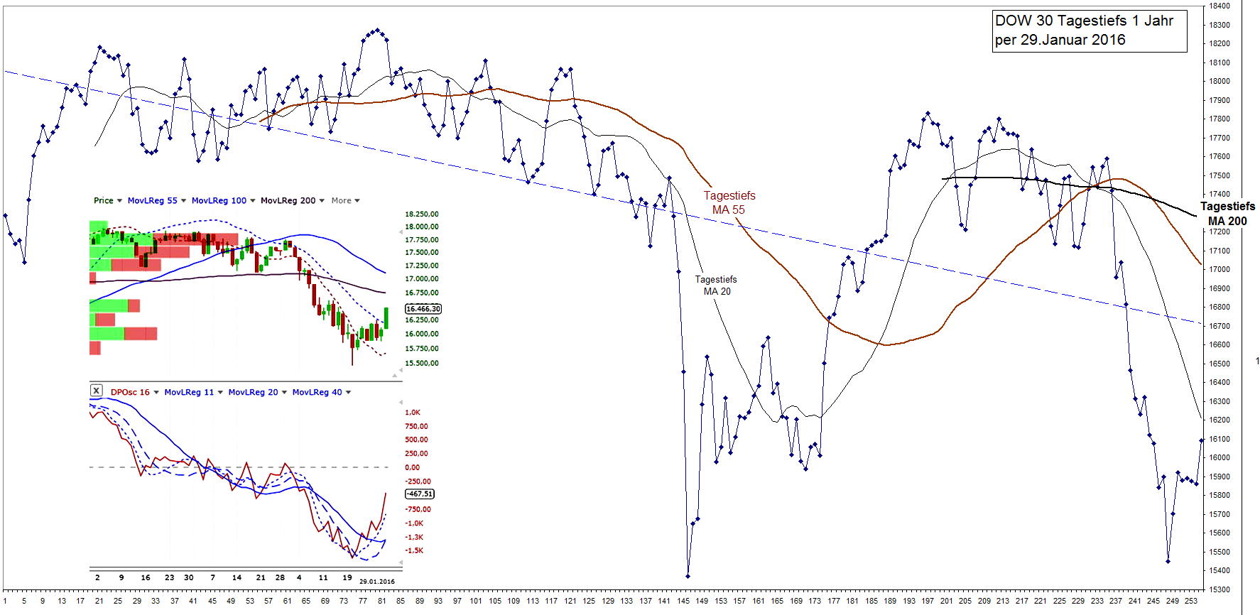 dow.jpg