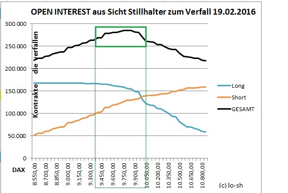 openinterest.jpg