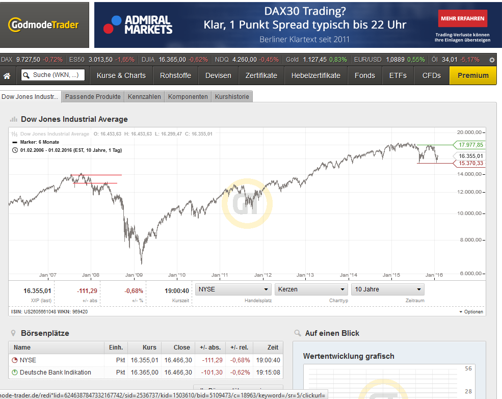dow.png
